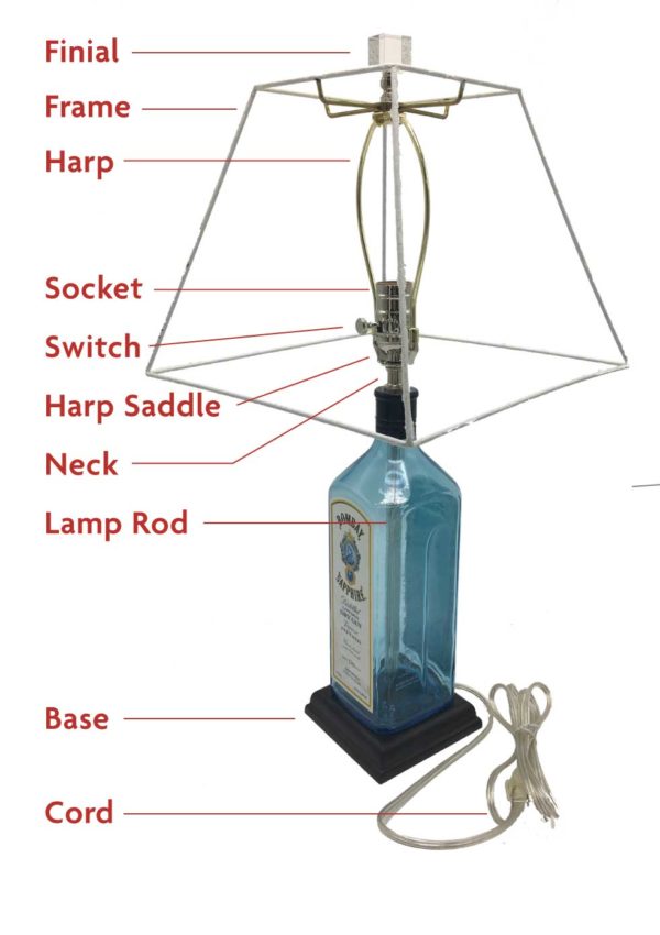 Anatomy Of A Lamp - Concord Lamp And Shade