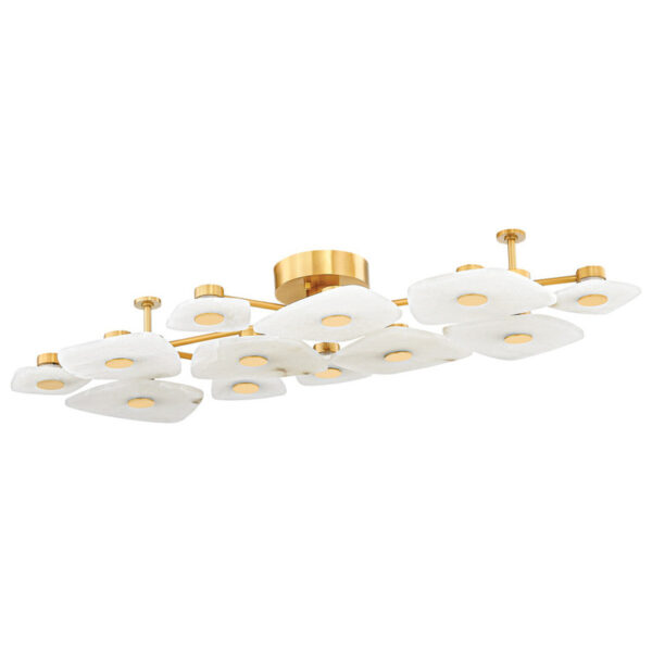 Holmdel Semi Flush 7854 AGB